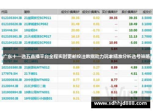 广东十一选五直播平台全程实时更新投注数据助力玩家精准分析选号策略