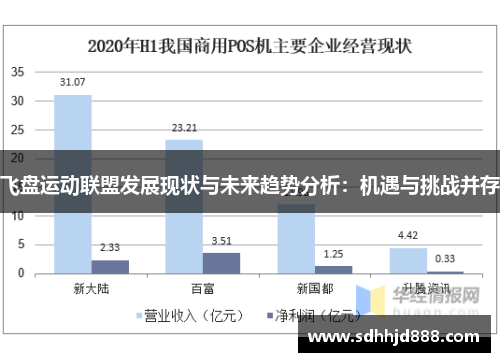 飞盘运动联盟发展现状与未来趋势分析：机遇与挑战并存